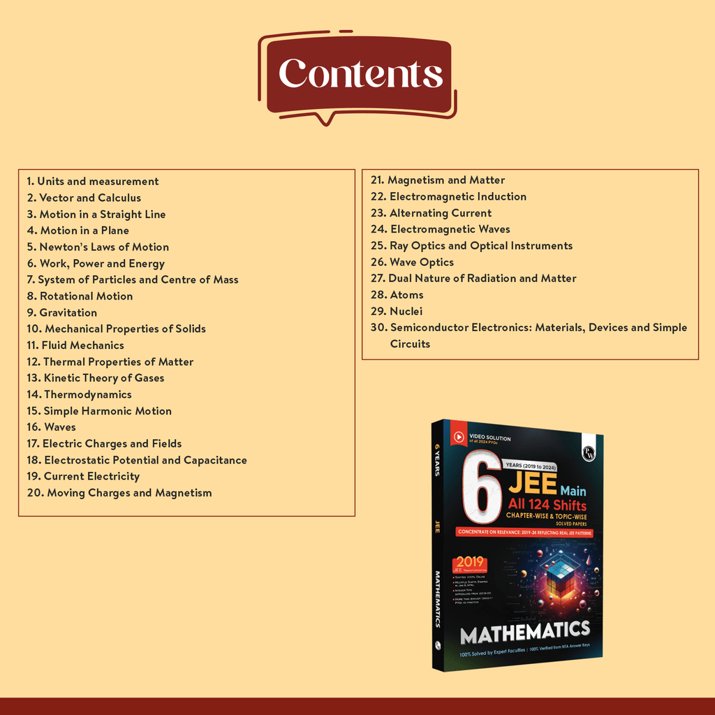 JEE Main 6 Years (2019-2024) Physics, Chemistry, Mathematics Set of 3 Books All Shifts Online Previous Years Solved Papers Chapterwise and Topicwise PYQs For JEE Main 2025 Exams