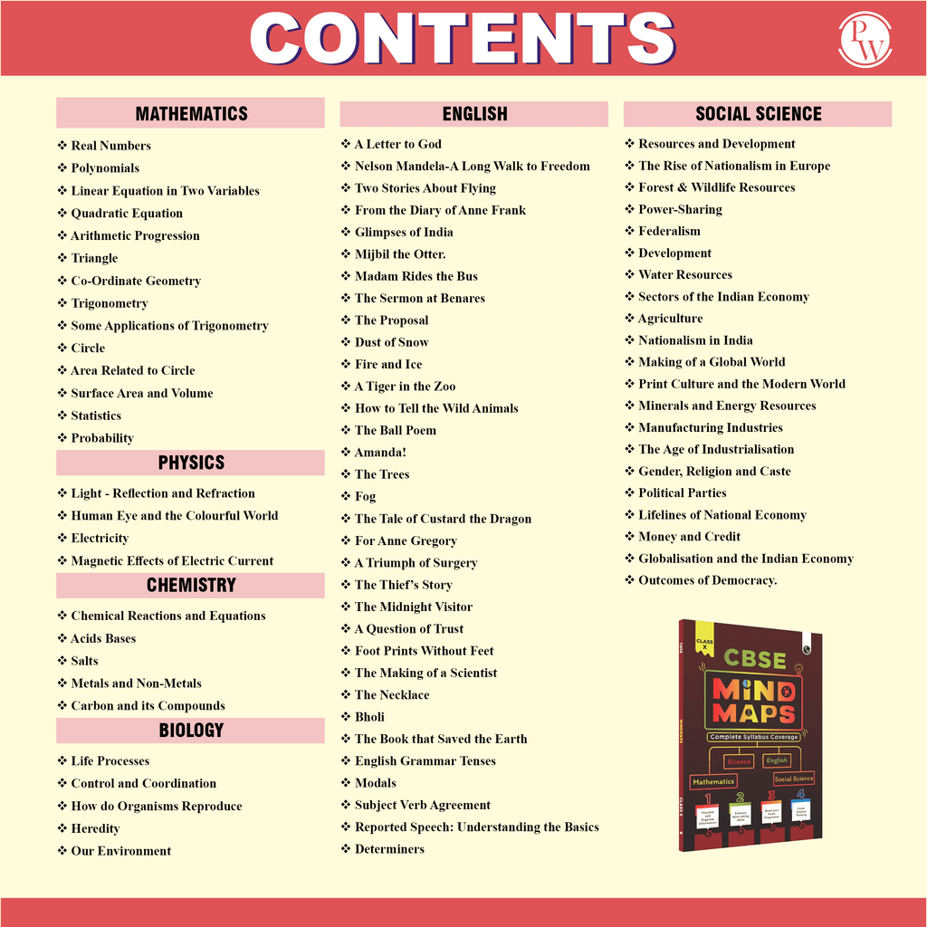 CBSE Class 10 Mind Maps Book For 2026 Board Exams l Mathematics, Physics, Chemistry, Biology, English and Social Science | Simplified Concepts & Quick Revision
