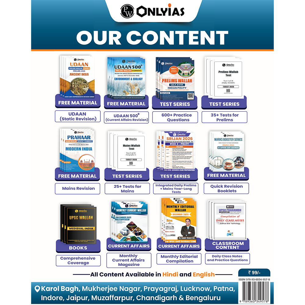 PW Monthly Current Wallah Magazine August 2026 Edition | Current Affairs For Civil Services Examinations