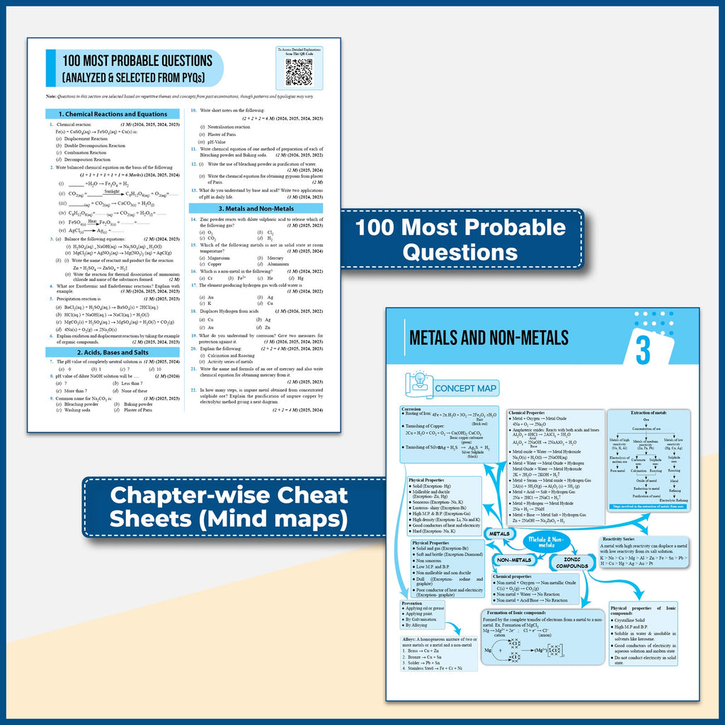 PW UP Board Class 10 Question Bank Science Guru Mantra By Jigyasa Panwar Mam & Deepak Sir For 2026-27 Exam | NEP 2020 | Chapter-wise NCERT Exercises with Mind Maps & PYQs
