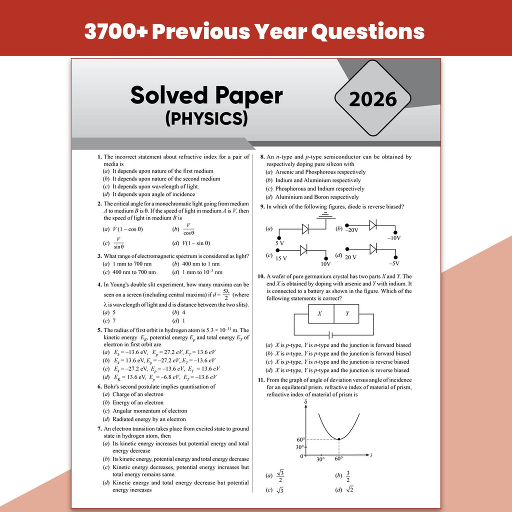 PW 21 Years KCET PYQ - Karnataka CET Chapterwise Solved Papers (2006 - 2026) KCET PYQ Book | Physics, Chemistry, Mathematics and Biology For Engineering 2027 Exam