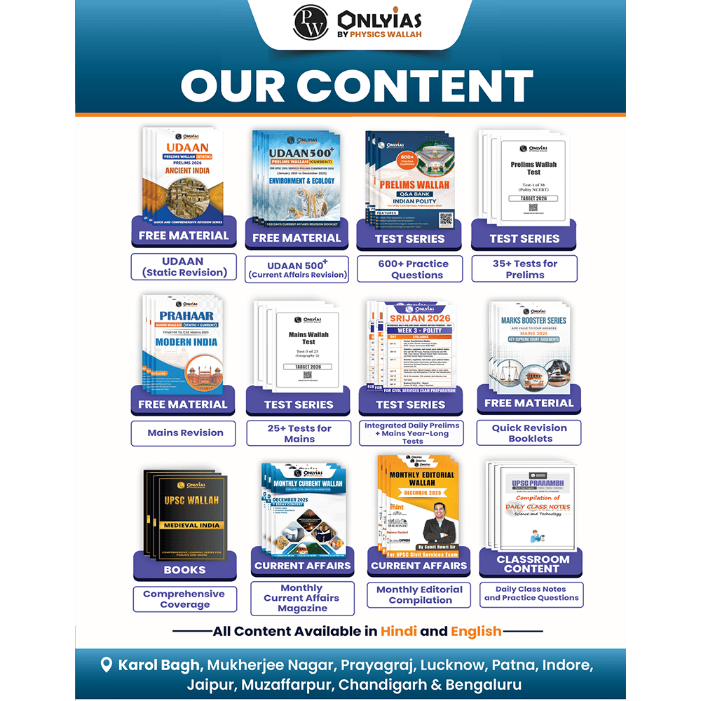 PW UPSC Monthly Current Wallah Magazine May 2026 Edition | Current Affairs For Civil Services Examinations