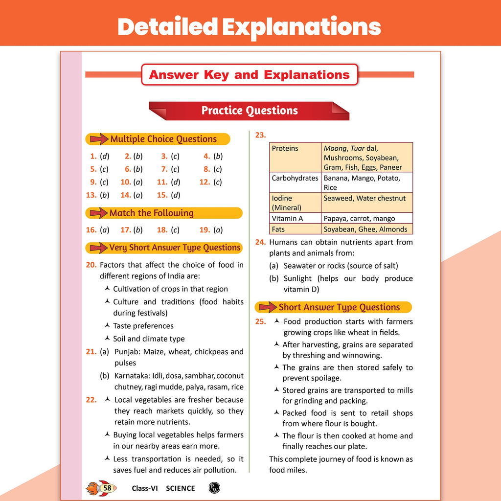 PW CBSE Class 6 New NCERT Science Curiosity Concept & Question Bank For 2026-27 Exam | NCERT Based Theory, Competency Focused Practice Questions, Chapter-End Exercise with Solutions