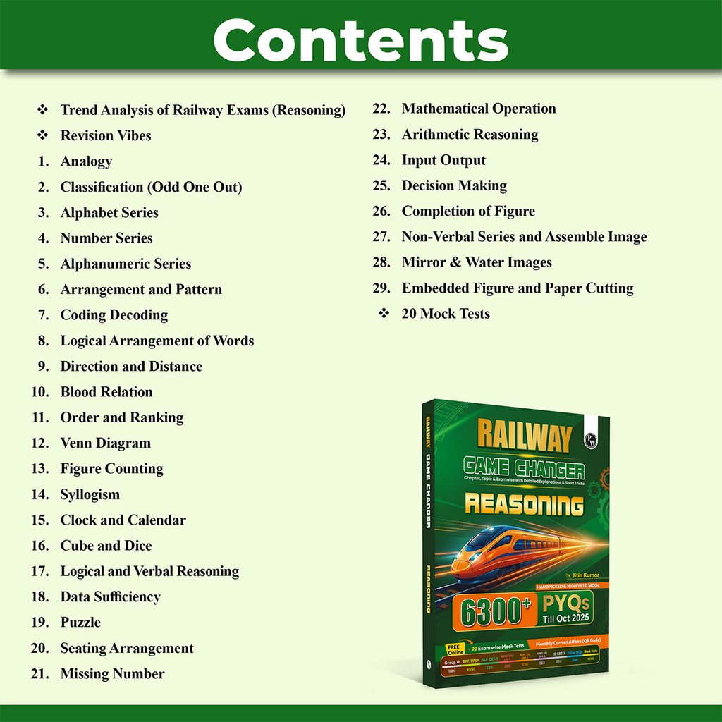 PW Railway Game Changer Reasoning 6300+ TCS MCQ By Jitin Sir For 2026 Exams | Chapter, Topic & Exam-wise Past Year Questions (PYQs) | Group D, NTPC G, NTPC UG, RPF, ALP CBT-1, JE CBT-1 Exams
