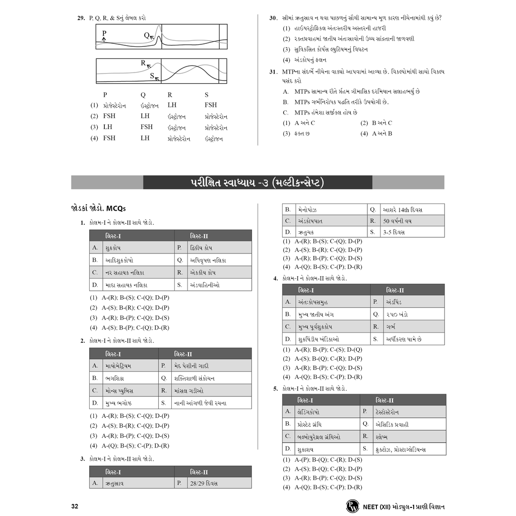 Yakeen for NEET (Gujarati) Droppers Physics, Chemistry, Botany and Zoology Modules 2026 Edition Combo Set of 23 Books