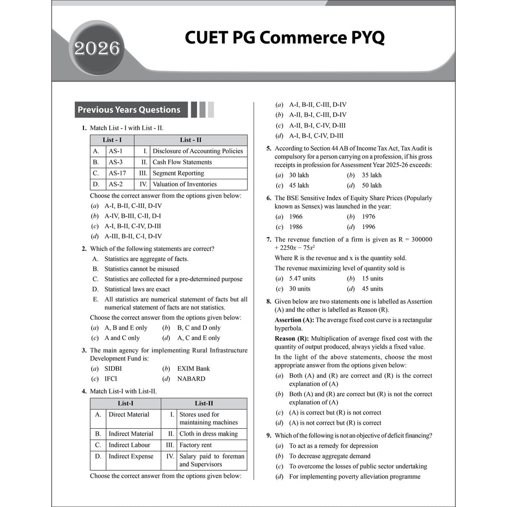 PW CUET PG Commerce PYQ 6 Years and Concept Theory Book (2026-2021) | Ideal for JMI, BHU, DU, & Other Central & Universities