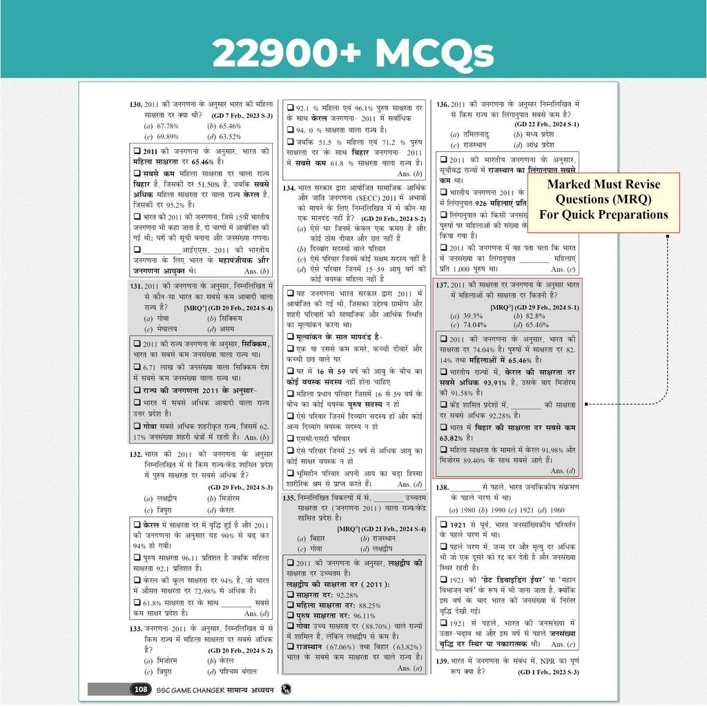 SSC Game Changer General Awareness, Maths, English & Reasoning (Hindi) Combo of 4 Books For 2026 Exams|Chapter, Topic & Exam-wise PYQs For CGL, CHSL, MTS, CPO, GD, Delhi Police, Steno
