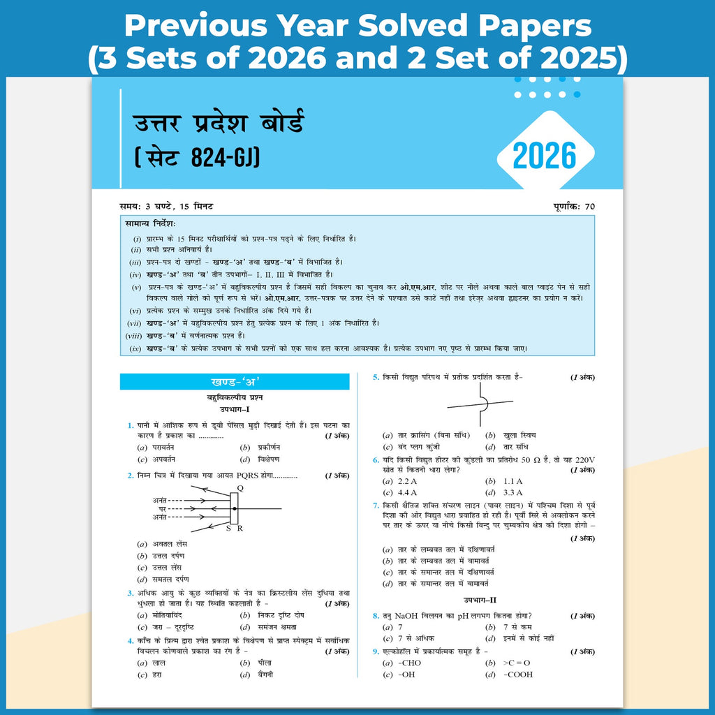 UP Board Class 10 Question Bank Guru Mantra (Hindi Medium) For Science, Maths, Social Science, English and Hindi Set of 5 Books For 2026-27 Exam | NEP 2020