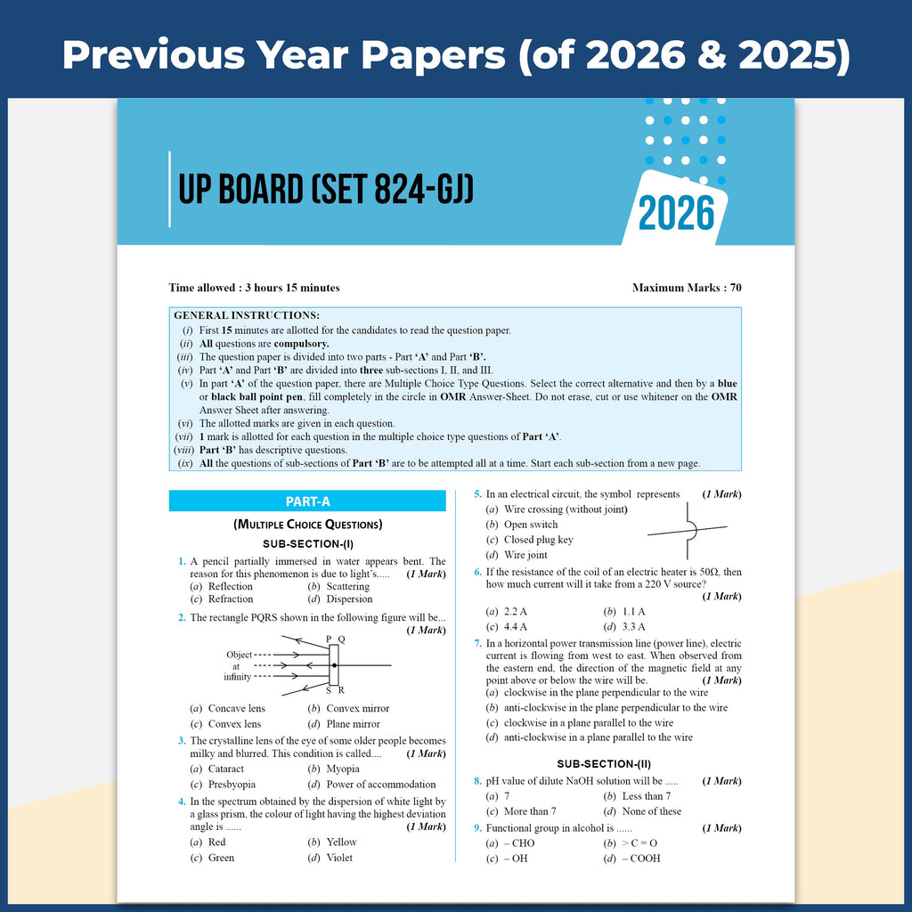UP Board Class 10 Question Bank Guru Mantra (English Medium) For Science, Maths, Social Science, English and Hindi Set of 5 Books For 2026-27 Exam | NEP 2020