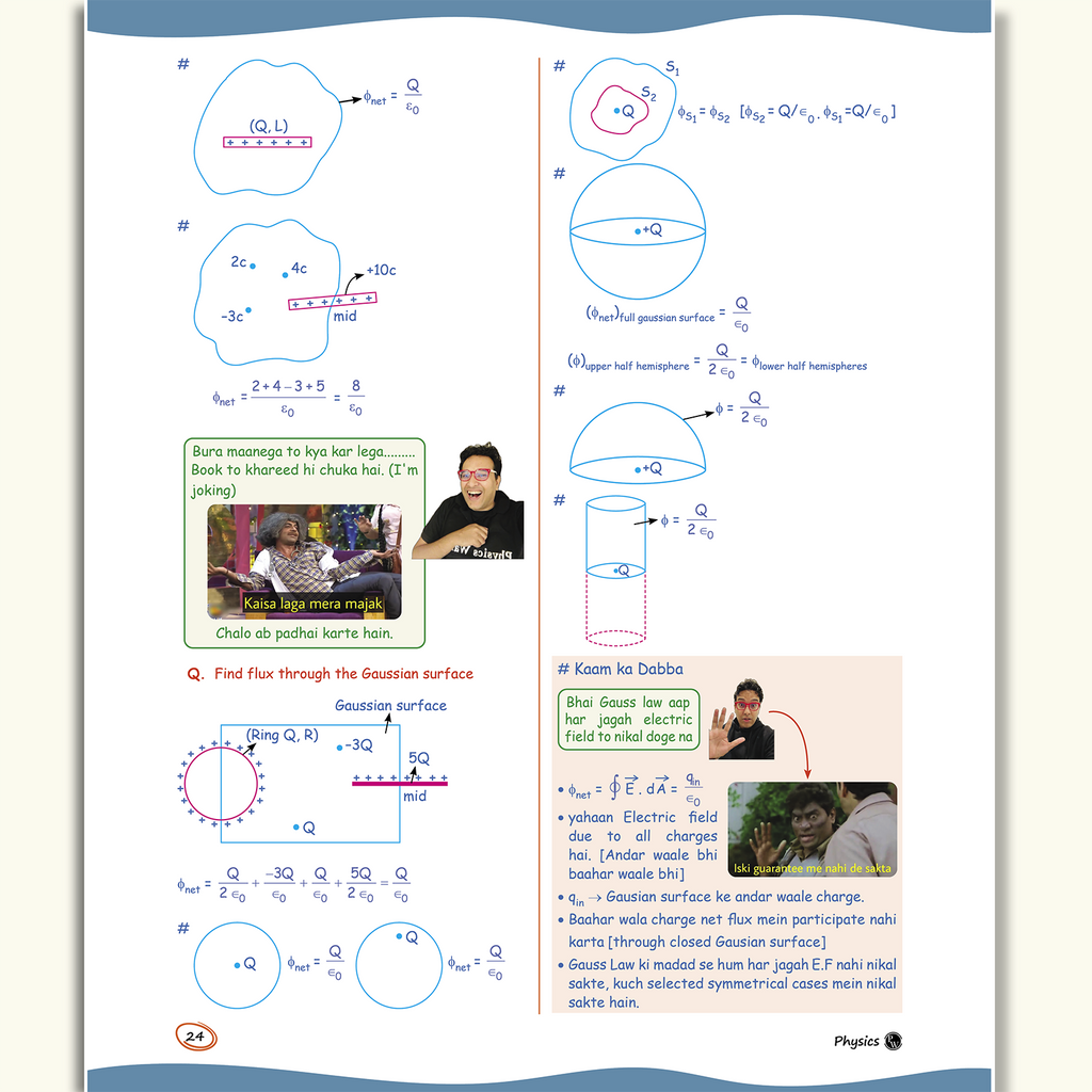 SKC Physics Crush Class 12 (English Edition) Handwritten Format Notes By Saleem Sir For JEE and NEET Exams | From Basic to JEE Advanced via JEE/ NEET