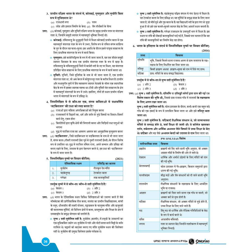 PWOnlyIAS UPSC Prelims Previous Year Question Papers (2026–1995) Hindi Edition| 32 Years Topicwise GS PYQs with 3500+ MCQs & Detailed Explanations | Civil Services Book 2027