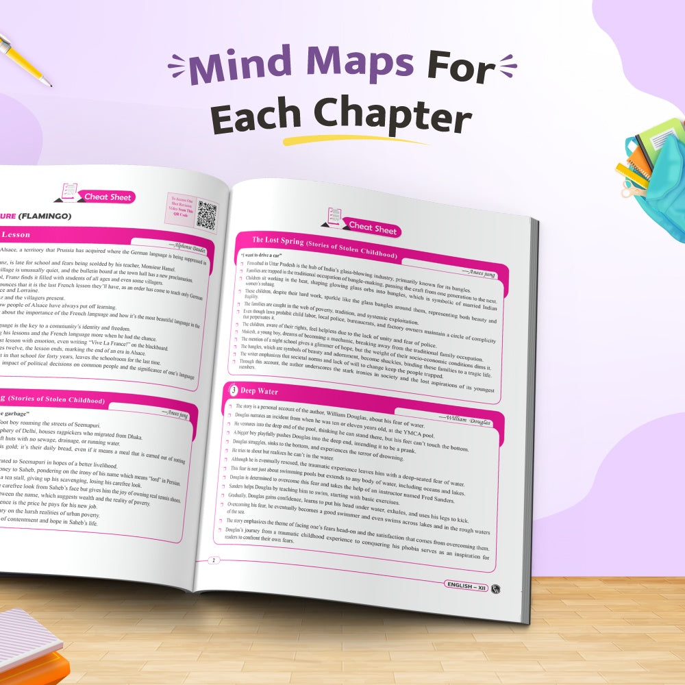 CBSE 12 Sample Question Papers Class 12 English Core For 2027 Board Exam (New Pattern) | 2026 Solved Paper, Chapterwise Mind Maps, Stepwise Marking