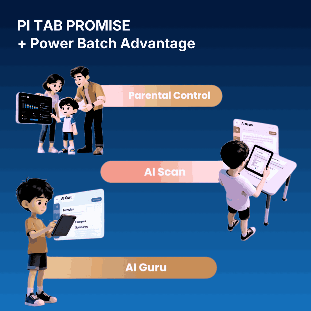 Vidyapeeth Pi Tab Complete Learning Kit with Welcome Pack & Goodies  (Course to be purchased separately)