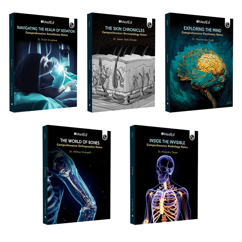 MedEd MBBS 4th Prof Year Minor Notes | Anaesthesia, Dermatology, Psychiatry, Orthopaedics, Radiology Notes