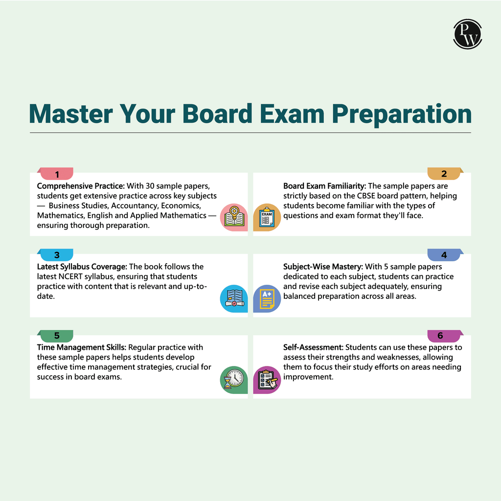 CBSE Class 12 Commerce Stream Combined 30 Sample Papers For 2024-2025 Board Exams l Business Studies, Accountancy, Economics, Mathematics, English, Applied Maths