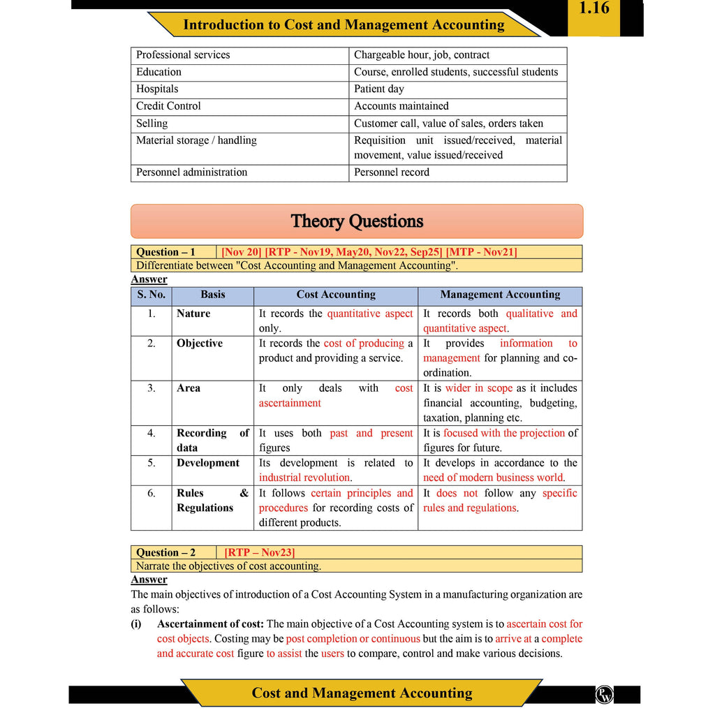 CA Intermediate Corporate & Other Laws Question Bank By Chaitanya Jain | ICAI Aligned Content, PYQs, Practice Questions, Detailed Solutions, Latest Syllabus For Jan 2027 Exams