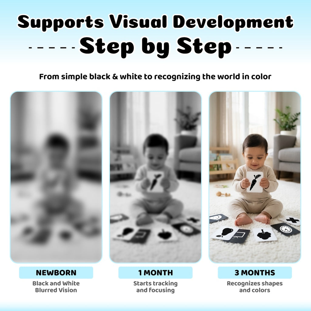 High Contrast Flashcards For New Born Baby | Educational Black & White 60 Pictures | Tummy Time Toys For Babies - 0 to 12 Months For Visual Stimulation & Sensory Development | Gifts for Infants