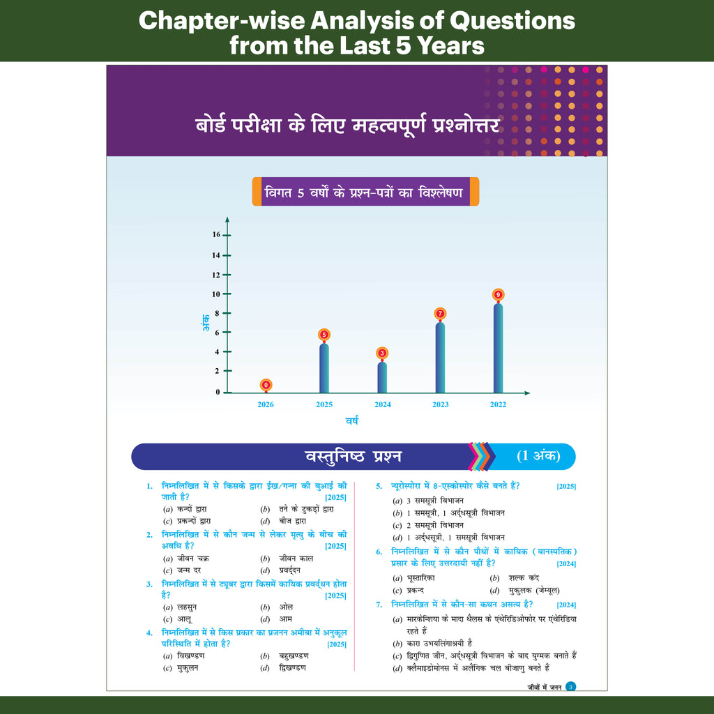 Bihar Board Class 12 Question Bank Biology (Hindi) JEET Guess Papers & Question Bank By Nidhi Pandey For 2026-27 Exam | Chapterwise Mind Maps & Previous 10 Years Questions, Model Papers with OMR