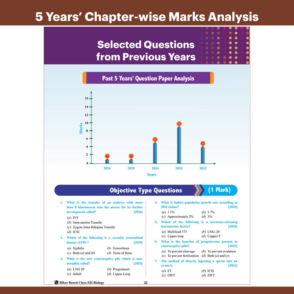 Bihar Board Class 12 Question Bank Biology JEET Guess Papers & Question Bank By Anurag Sir For 2026-27 Exam | Chapterwise Mind Maps & Previous 10 Years Questions, Model Papers with OMR