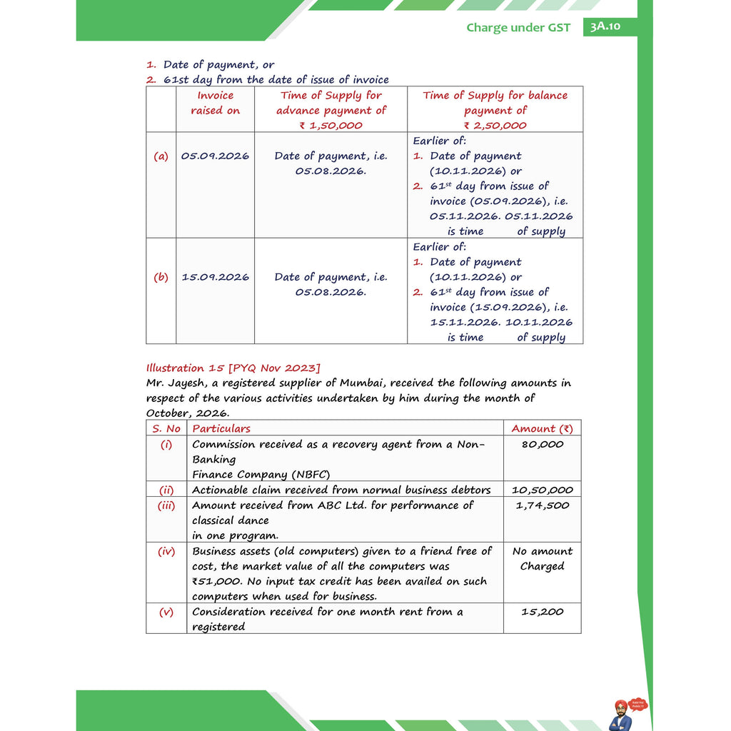 CA Intermediate Group 1 Goods & Services Tax Concept Book & Question Bank Combo Set of 2 Books By CA Jasmeet Singh For May 2027 Exams | Covering Theory, Exercises and PYQs