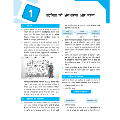 PWONLYIAS MP-PSC Wallah Combo Set of 13 Books For Civil Services Exam Hindi Edition