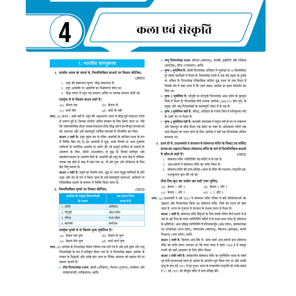PWOnlyIAS UPSC Prelims Previous Year Question Papers (2026–1995) Hindi Edition| 32 Years Topicwise GS PYQs with 3500+ MCQs & Detailed Explanations | Civil Services Book 2027