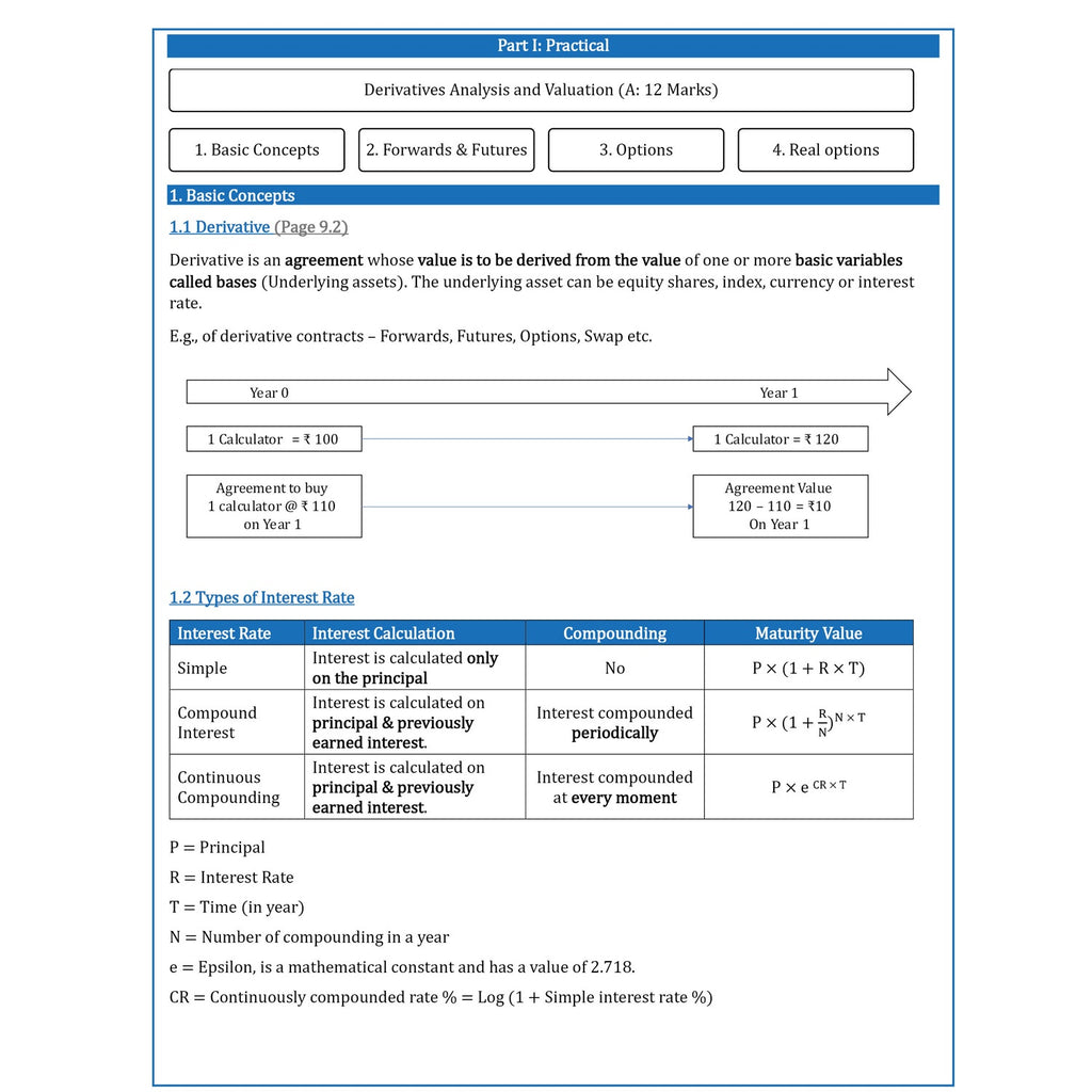 CA Final - AFM - Bundle of 2 Books (May 27 & Onwards)