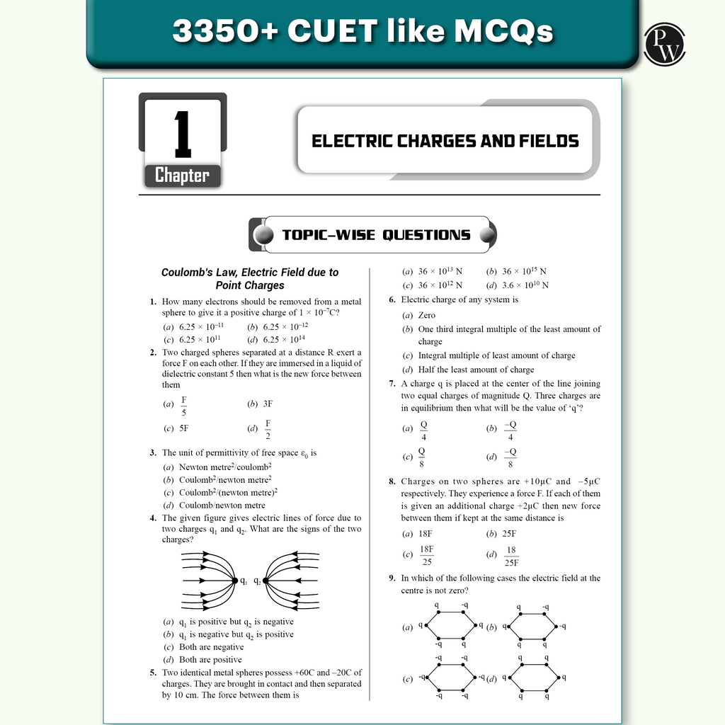 CUET (UG) Physics, Chemistry, Biology, General Aptitude Test, English Combo Set of 5 Books Chapterwise & Topicwise Question Bank For 2026 Exam