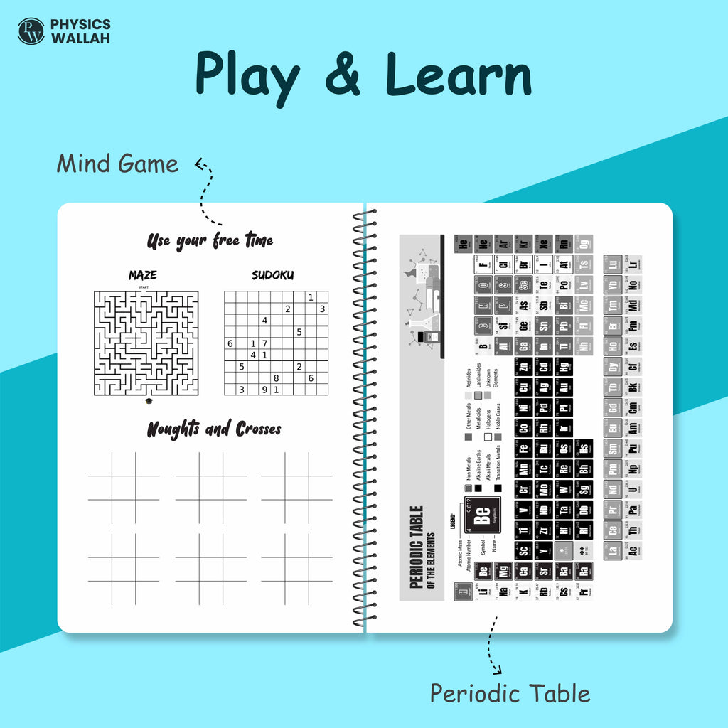 Practice-Notebook-Set-3-APJ-CV-Sarabhai | Arjuna for NEET Class 11th Physics, Chemistry, Botany & Zoology 2026 Exams