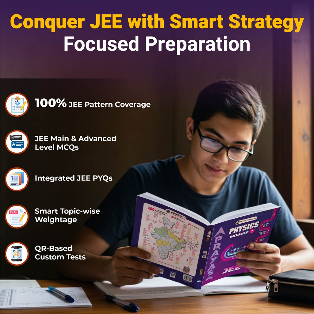PW Prayas For JEE Main & Advanced Droppers Physics, Chemistry and Mathematics Modules with Solutions Combo Set of 24 Books (2026 Edition).