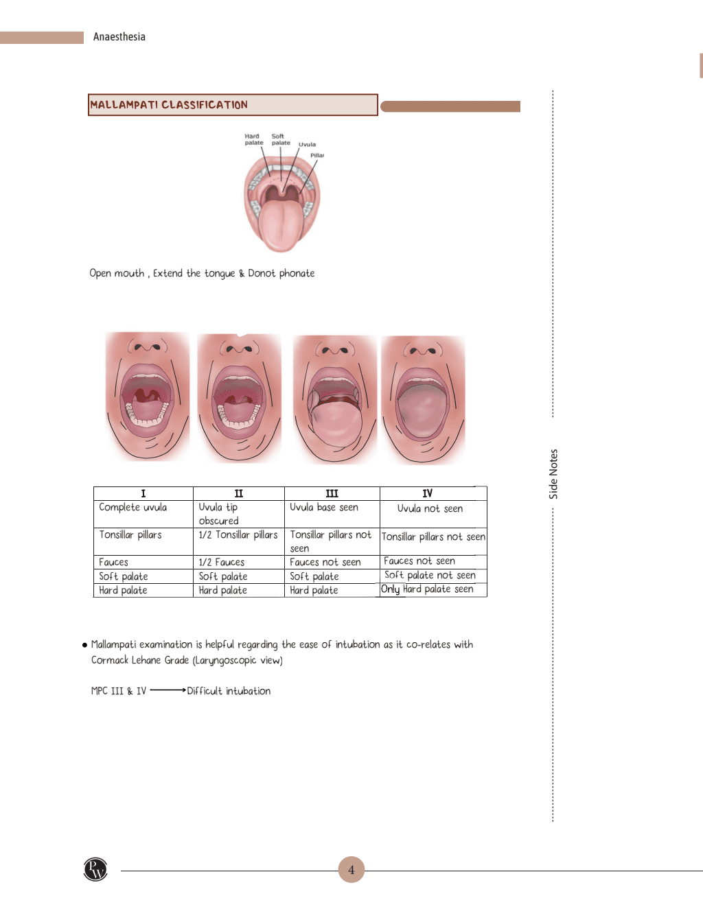 MedEd MBBS 4th Prof Year Minor Notes | Anaesthesia, Dermatology, Psychiatry, Orthopaedics, Radiology Notes