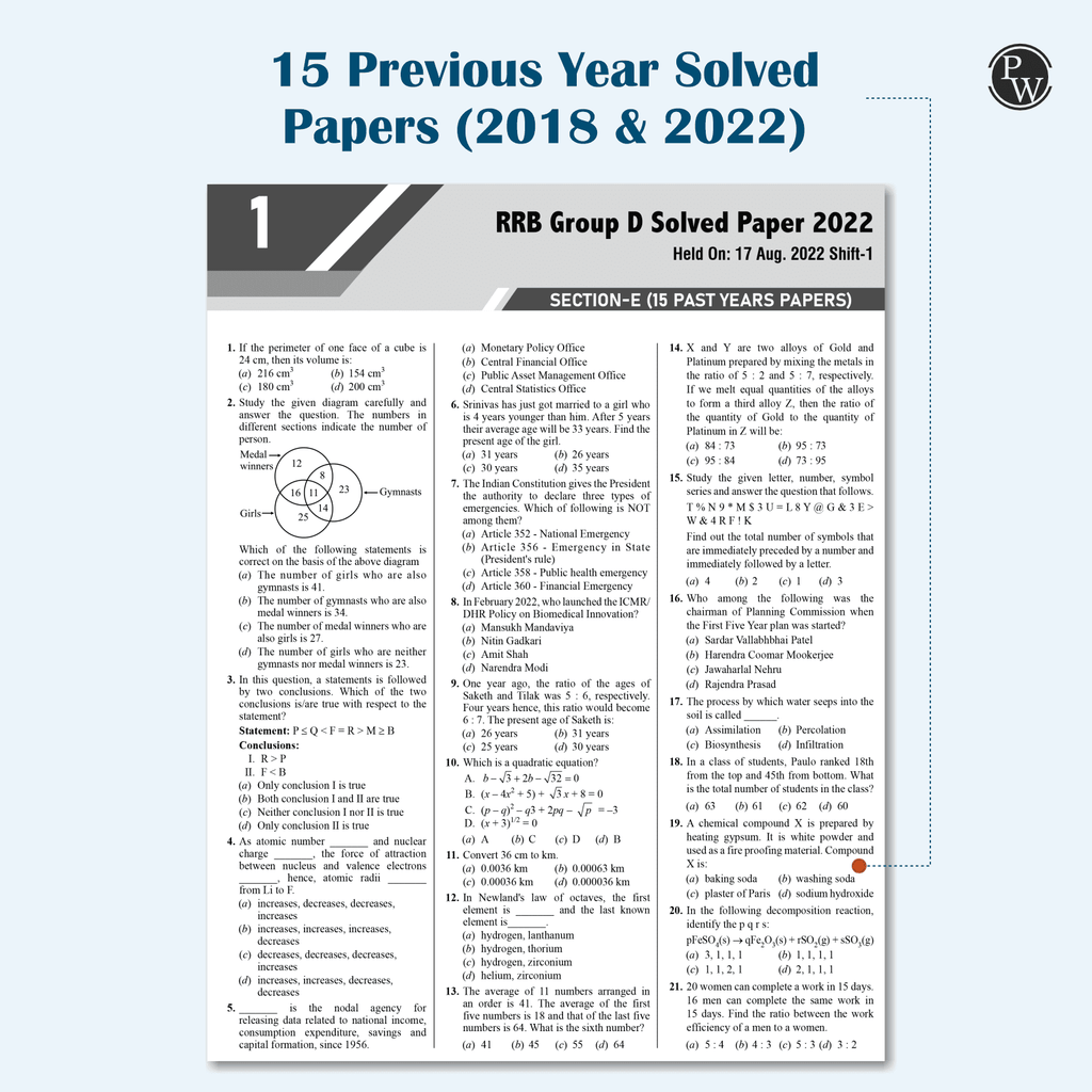 All in One RRB Group D Level-1 For 2024-25 Exam | Chapterwise Theory, Short Tricks and Exercises | 15 Previous Year Solved Papers (PYQs) 2018 & 2022 with 15 Practice Sets