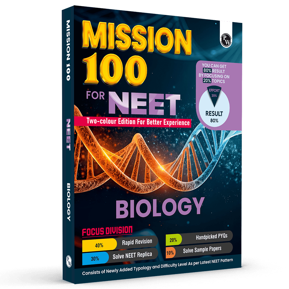 Most Wanted for NEET Biology for 2026