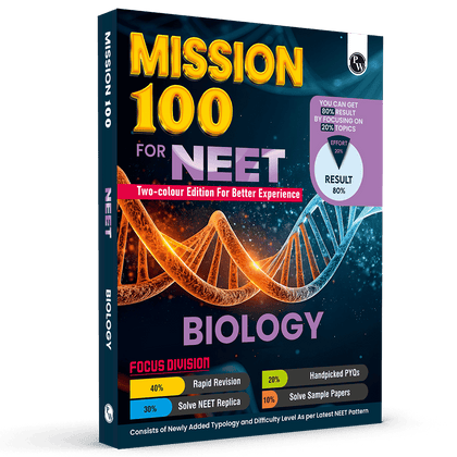 Most Wanted for NEET Biology for 2026