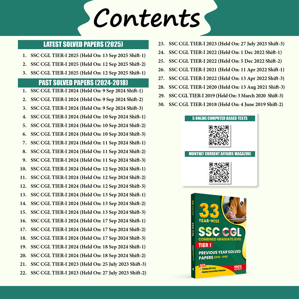 PW 33 SSC CGL PYQ (Combined Graduate Level) Tier 1 Previous Year Solved Papers (2025-2018) with 5 Online Mock Tests For 2026-27 Exam | Yearwise PYQs | Fully Solved | English Edition