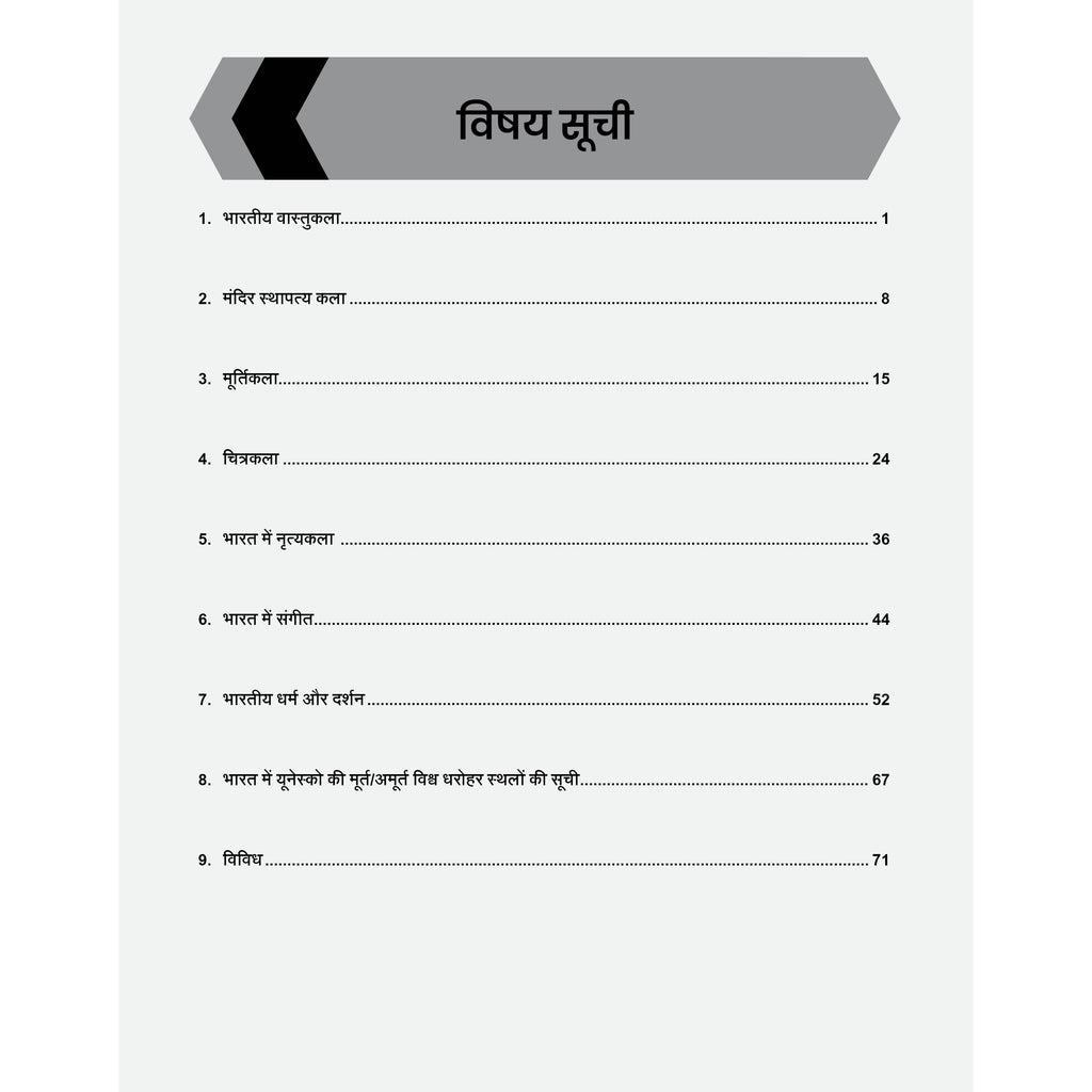 PW UPSC Mission Prelims Art and Culture Question Bank Chapterwise Topicwise  (Hindi Edition) | 200+ Handpicked Questions & Important Topics Covered with Detailed Explanation