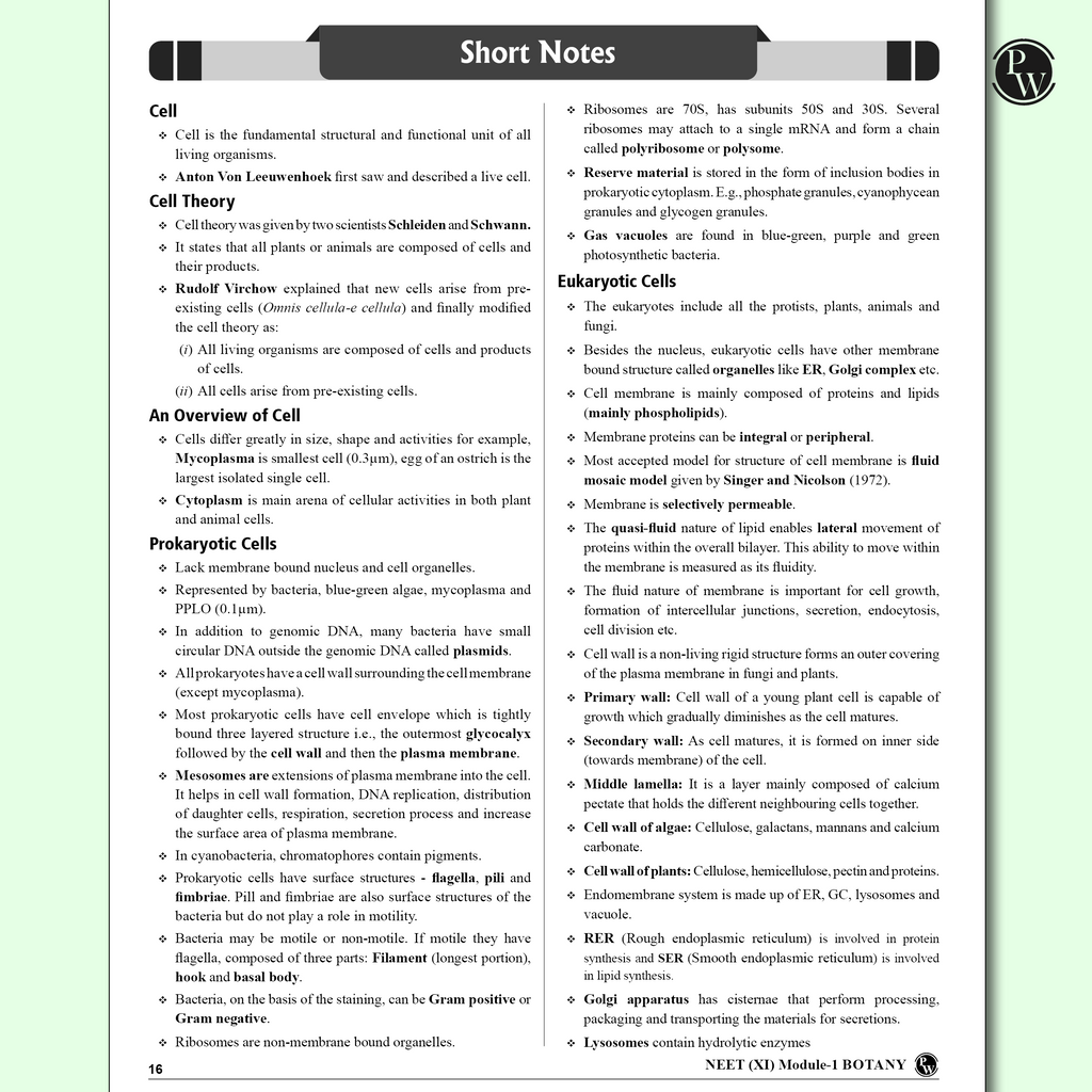 Arjuna 11 NEET Modules 2025