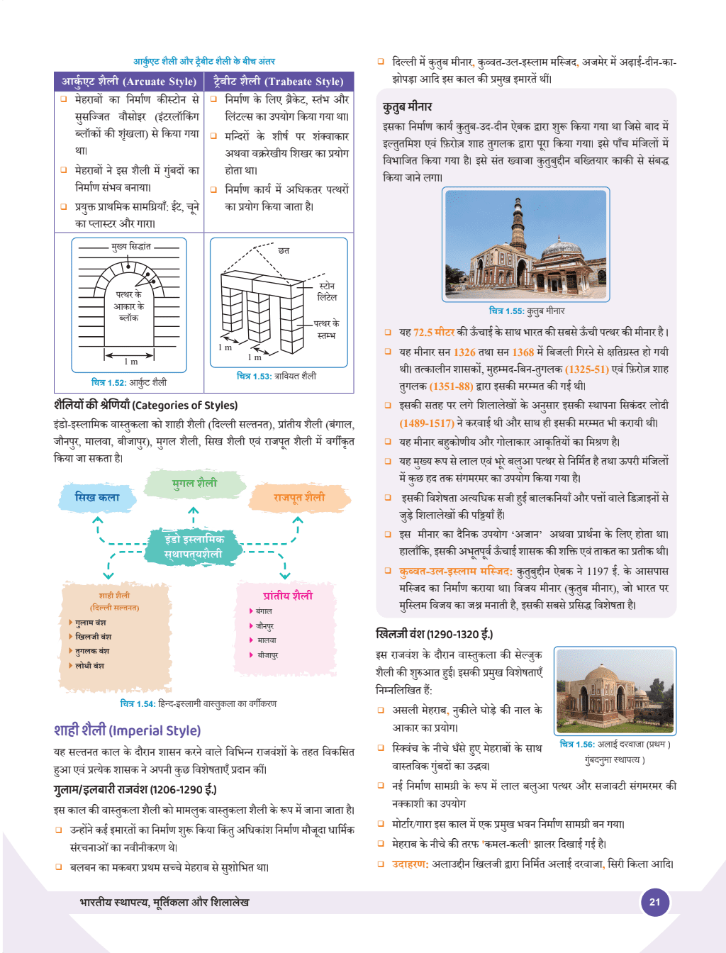PWONLYIAS UPSC Wallah Hindi GS + CSAT Combo Set of 24 For Civil Services Exam 2025 Latest Edition