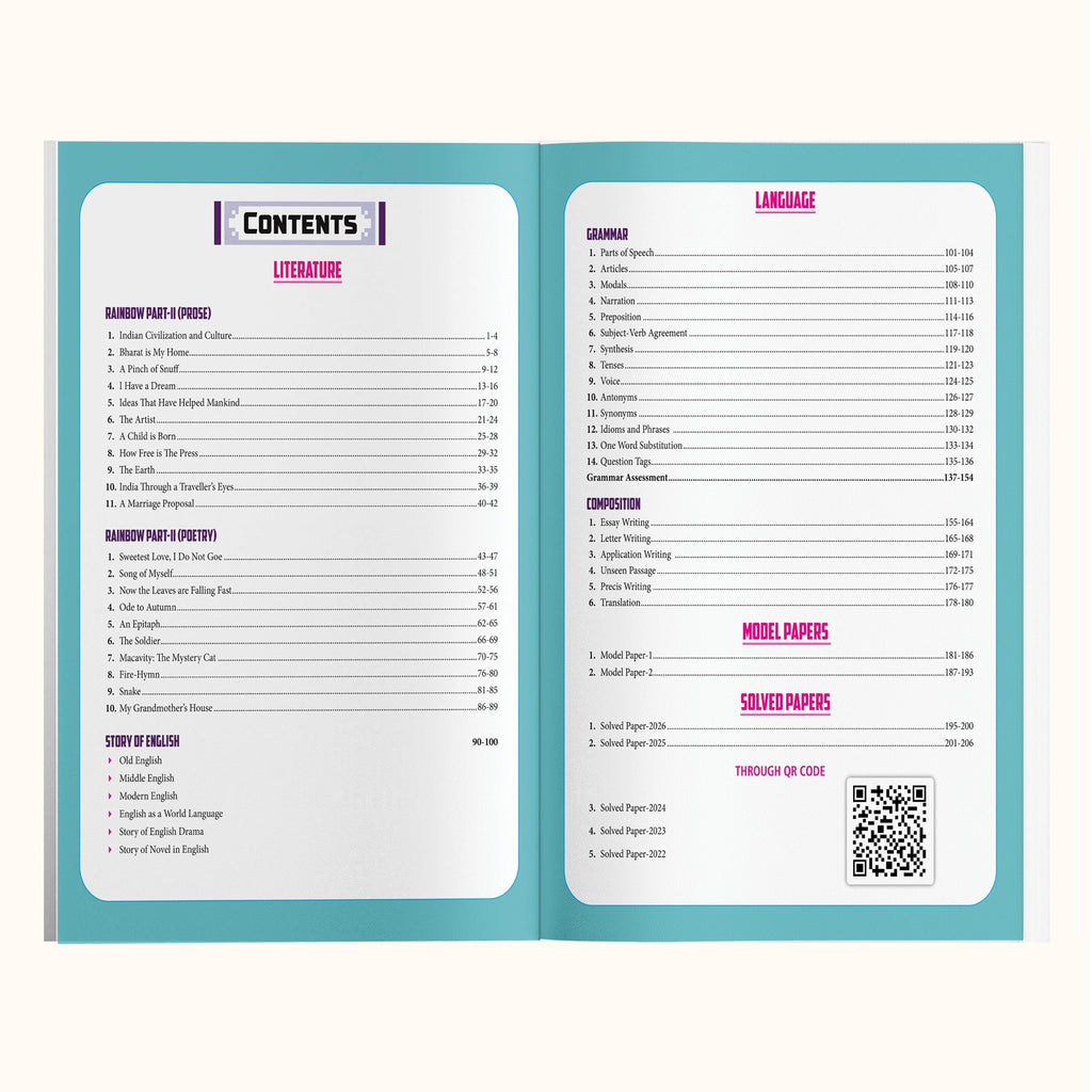 Bihar Board Class 12 Question Bank English JEET Guess Papers & Question Bank By Pankaj Sir & Nisha Mam For 2026-27 Exam | Chapterwise Theory, 13 PYQs Papers, Model Papers with OMR Sheets