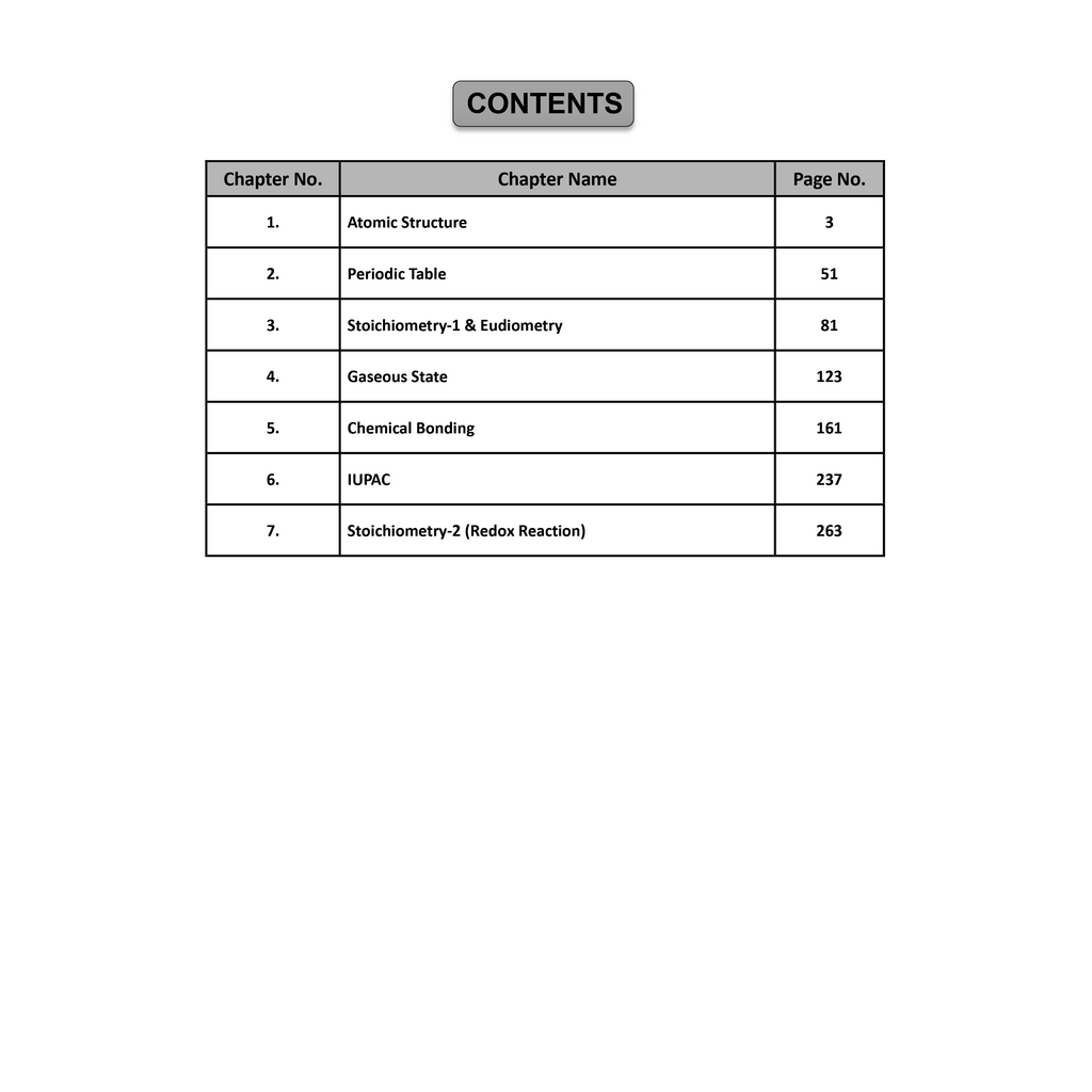 Olympiad Wallah NSEC Class 11 Advanced Chemistry (Part 1) For 2026 | For NSEC, INChO & IChO Exam | Expert Crafted Content | PYQ, Practice Questions, Detailed Solutions