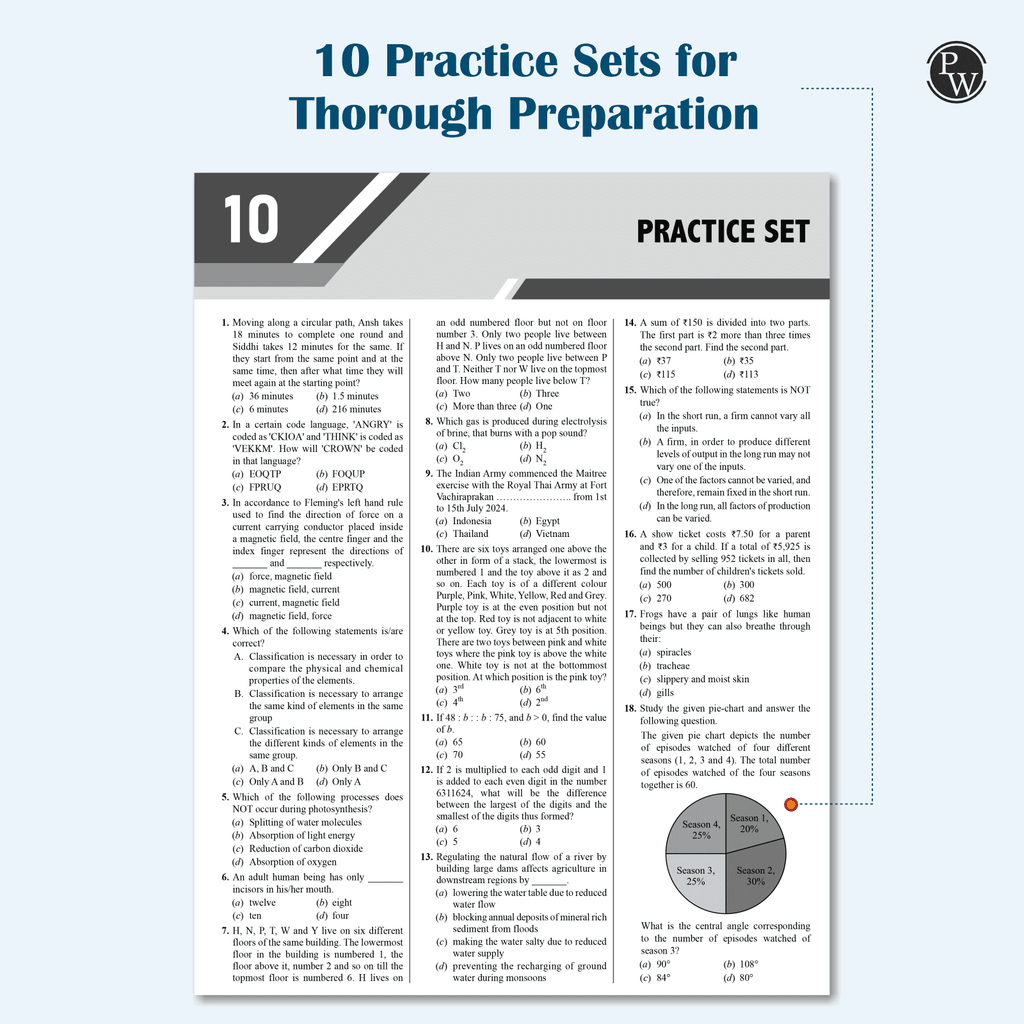 All in One RRB Group D Level-1 For 2024-25 Exam | Chapterwise Theory, Short Tricks and Exercises | 15 Previous Year Solved Papers (PYQs) 2018 & 2022 with 15 Practice Sets