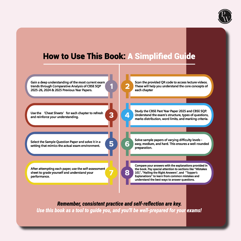 CBSE 12 Sample Question Papers Class 12 Mathematics For 2026 Board Exam (As Per Latest SQP Dated 30 July 2025) | 2025 Solved Paper, Mind Maps, Stepwise Marking