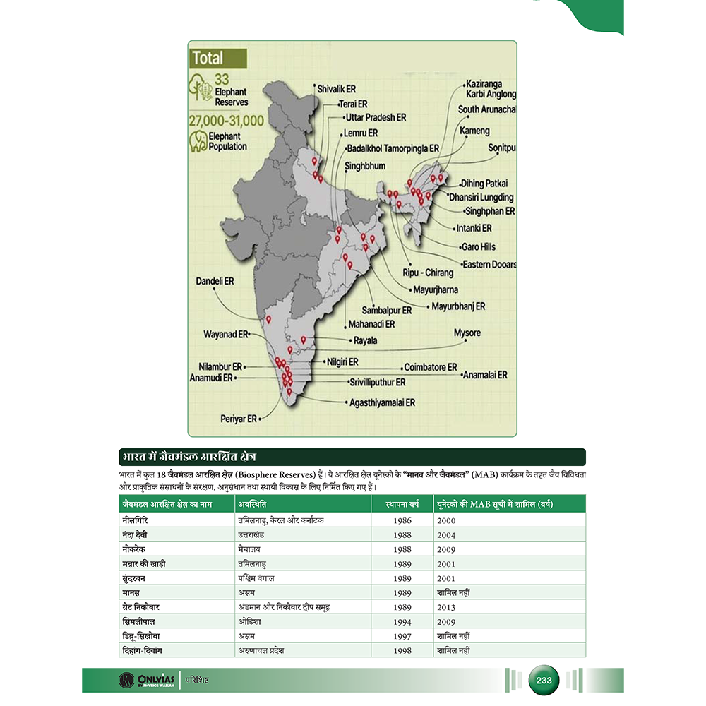 UPSC Prelims Specific Book For Environment (Hindi Edition) For Civil Services Exam 2026 | Covered Concept-Based Theory, Solved Examples, Flowcharts, Map Work & Practice Questions