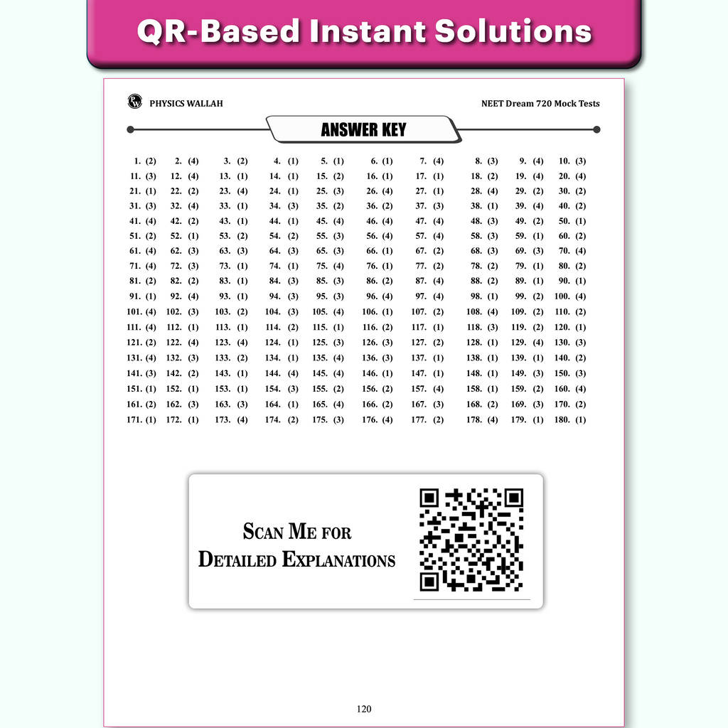 20 NEET Dream 720 Mock Tests For 2026 Exams | Full Syllabus Tests of Physics, Chemistry & Biology | Latest Pattern NEET Solved Mocks Papers with High Order Time Intensive MCQs