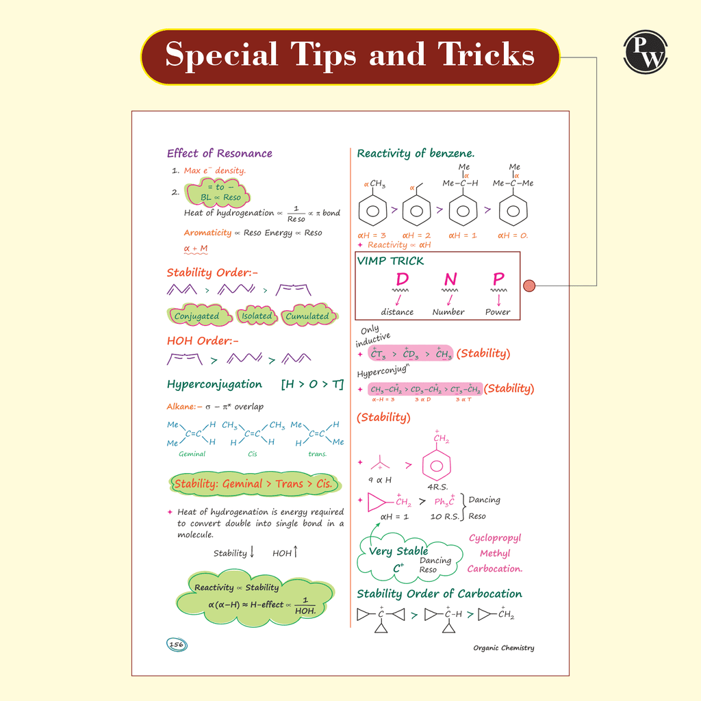 PW Med Easy Handwritten Notes Physics, Chemistry, Botany & Zoology For NEET/JEE and Board Exams 2026-27 | Flowcharts, Formulas, Tips & Tricks, Schematic Diagrams