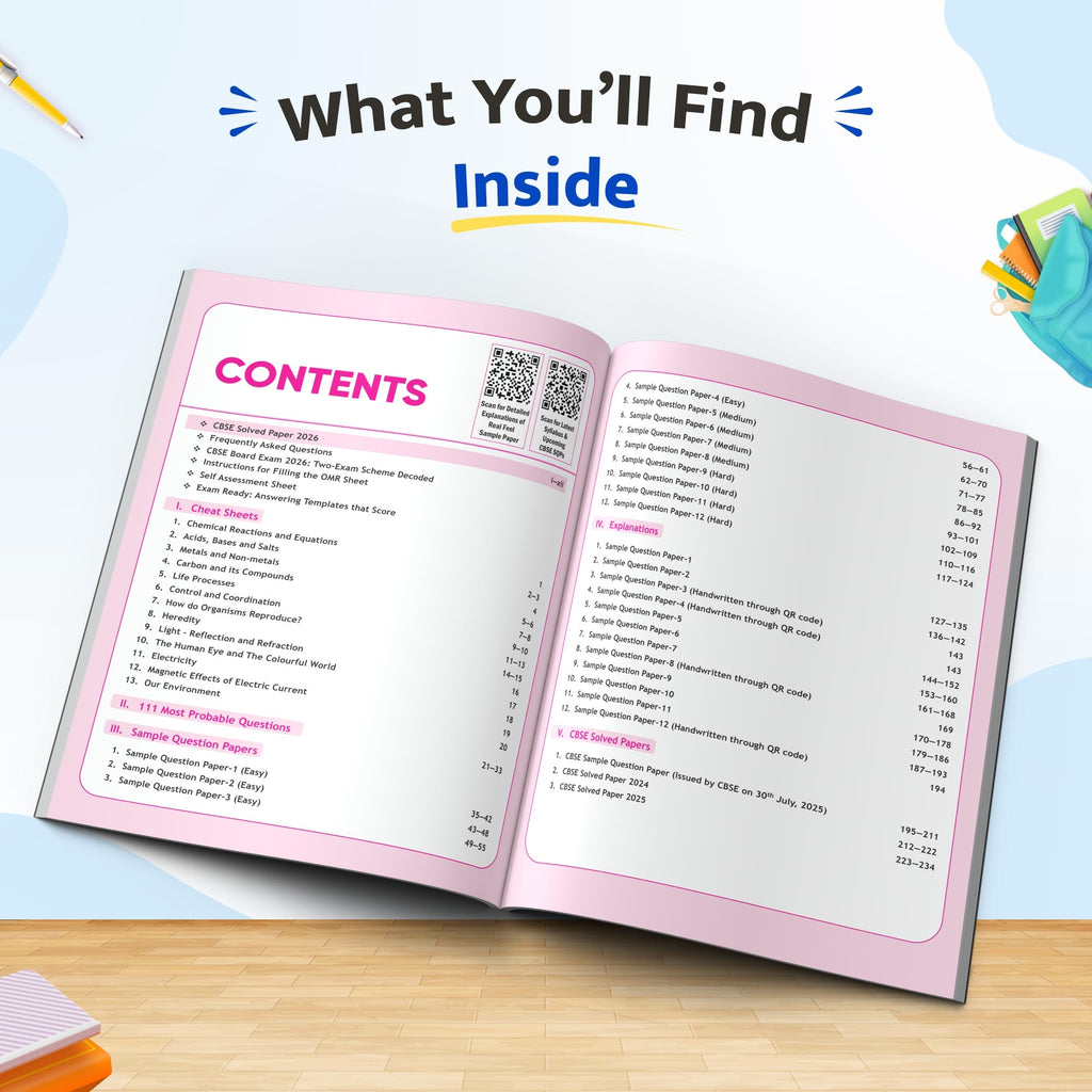 PW CBSE 15 Sample Question Papers Class 10 Science For 2027 Board Exam (New Pattern) | CBSE Like Question Booklet and Answer Sheets, Marking Stickers, Mind Maps, Most Probable Questions