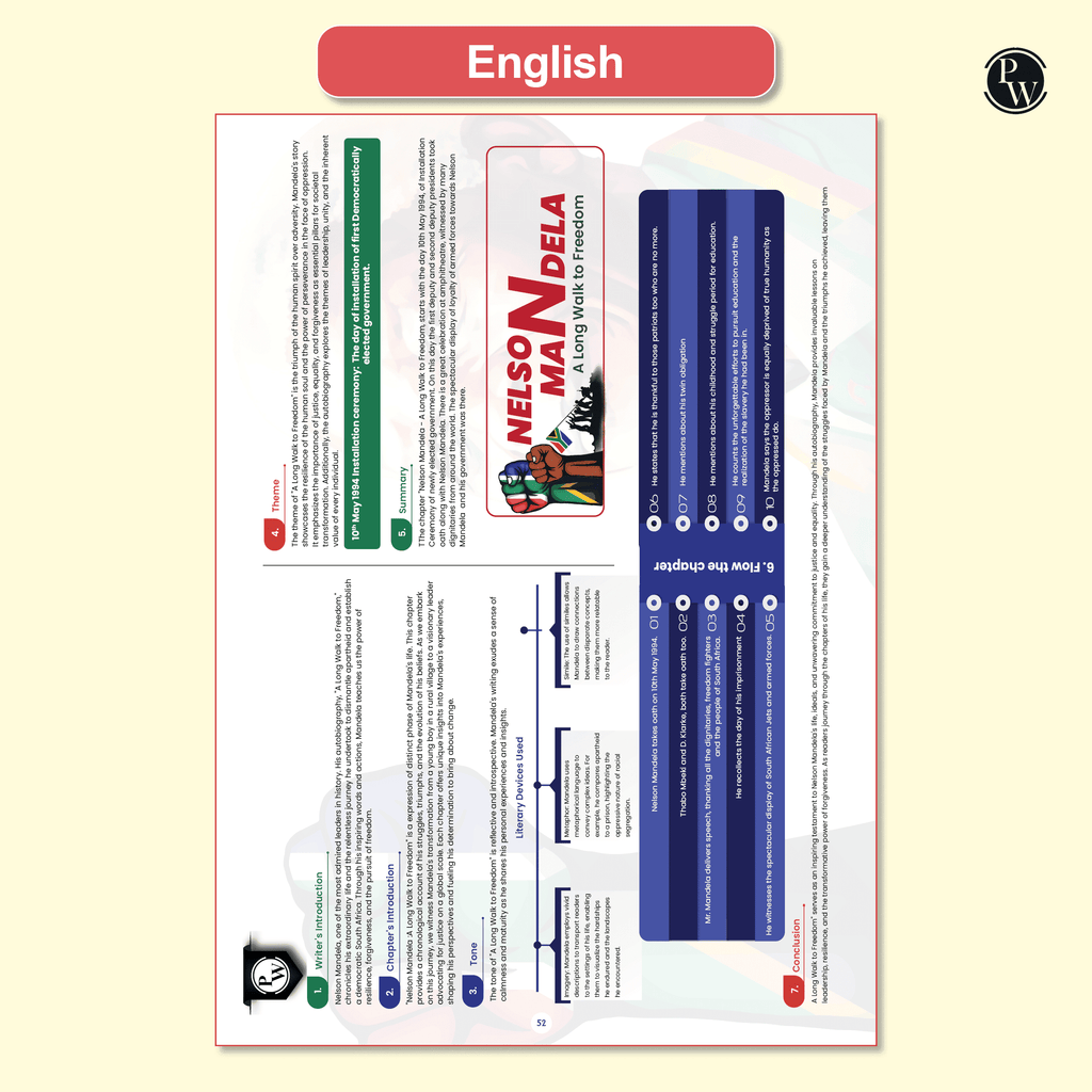 CBSE Class 10 Mind Maps Book For 2026 Board Exams l Mathematics, Physics, Chemistry, Biology, English and Social Science | Simplified Concepts & Quick Revision--