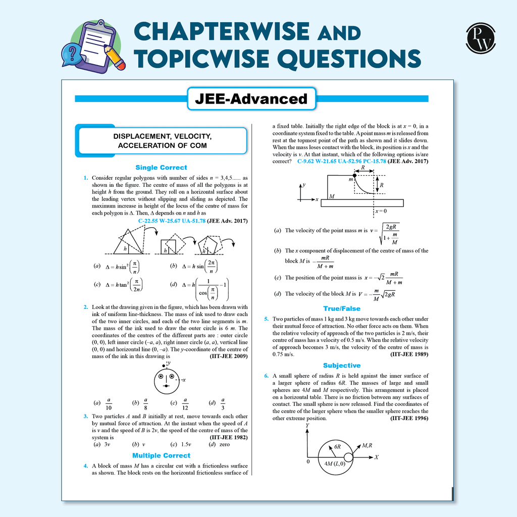 48 Years JEE Advanced Physics Chapterwise & Topicwise Solved Papers (1978-2025) | PYQ with Detailed Solutions | Previous Year Questions for IIT JEE Advanced Exam