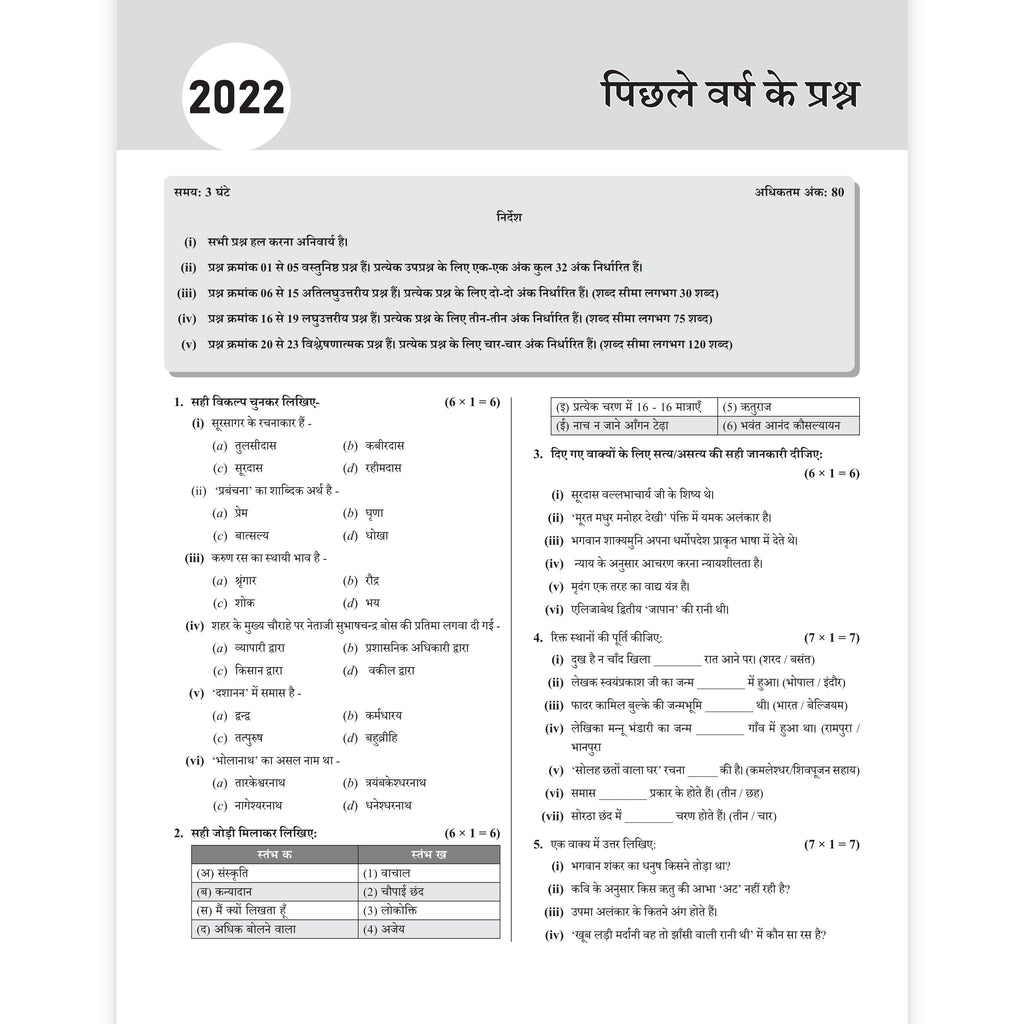 PW Class 10 MP Board Past 5 Years Solved Papers (2026-2022) For 2027 Exam Pattern (English Medium) | Science, Mathematics, English, Social Science, Sanskrit, Hindi