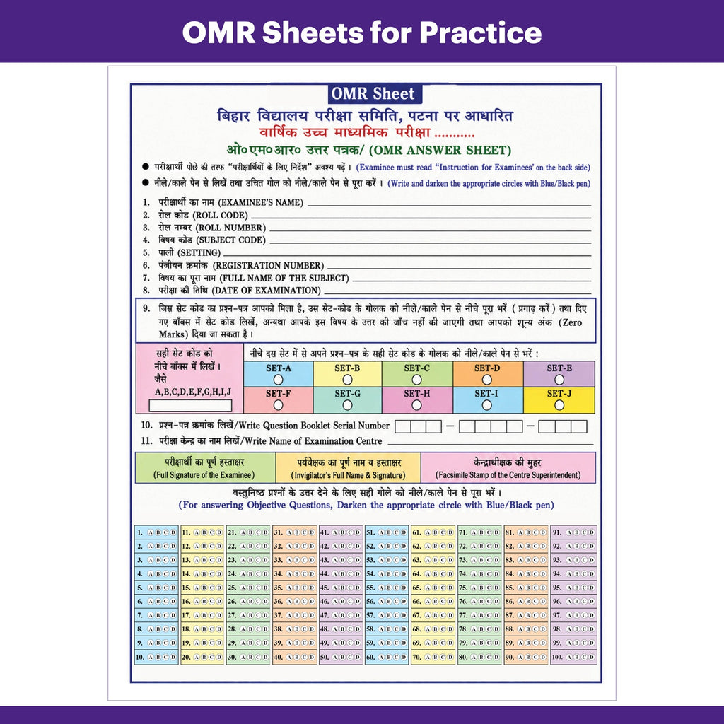 PW Bihar Board Class 12 JEET Guess Papers & Question Bank (Hindi Medium) Physics, Chemistry, Biology, English & Hindi Combo Set of 5 Books For 2026-27 Exam | Chapterwise PYQs, Important Ques